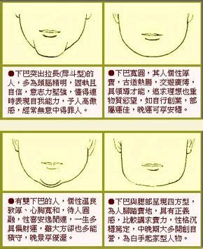 厚道 面相|面相學14~晚年.論頦.談下巴